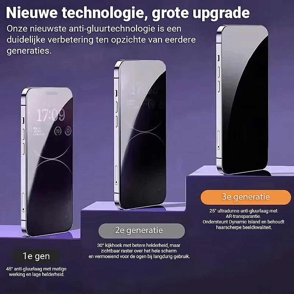 Iphone Screen Protector + Installatie Kit