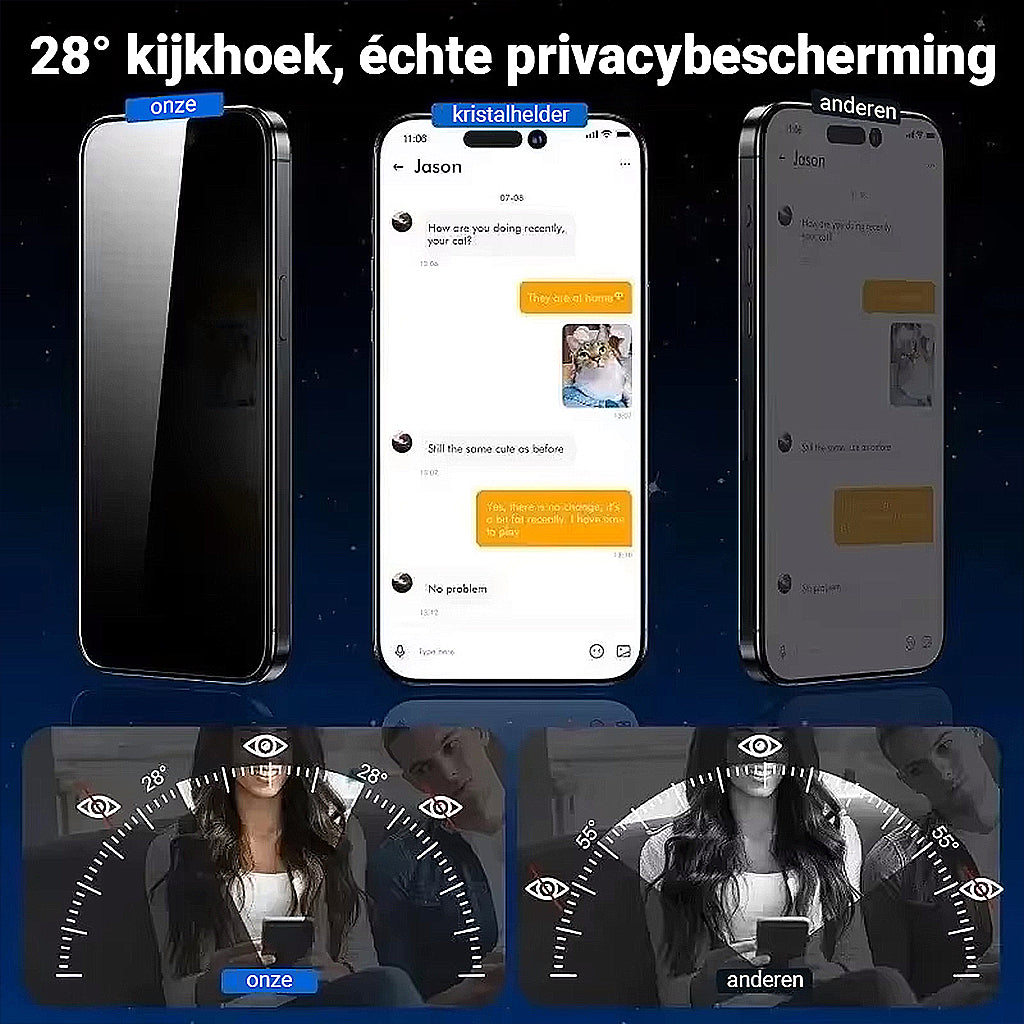 Iphone Screen Protector + Installatie Kit
