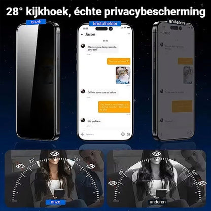 Iphone Screen Protector + Installatie Kit